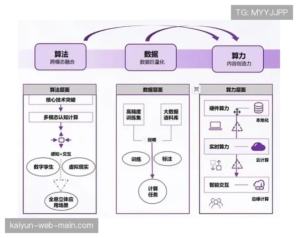 AI算法持续优化剪辑逻辑 实现精彩镜头自动识别与汇编